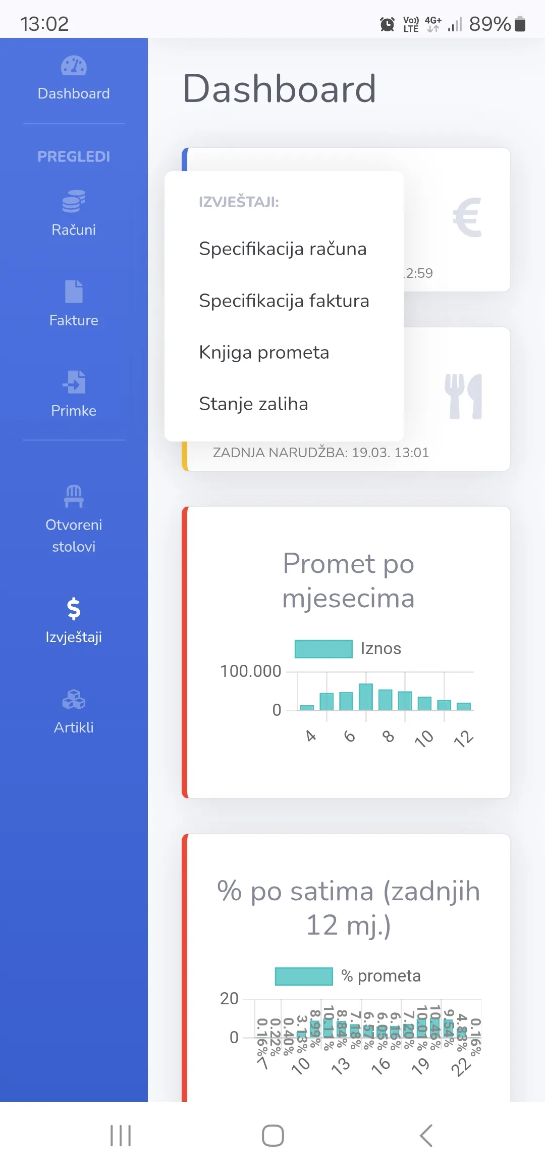 Cloud izvještaji